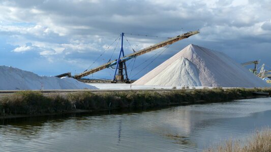 Salt storage saline