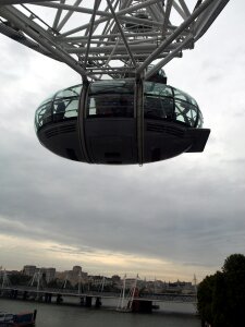 London united kingdom the london eye