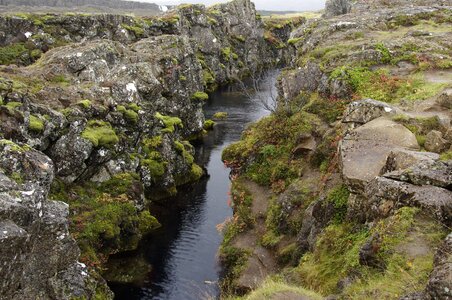 Water iceland rock