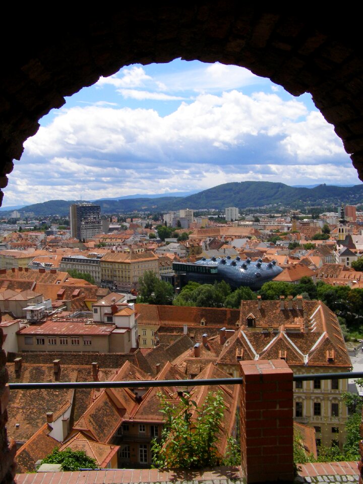 Panorama archway roofs