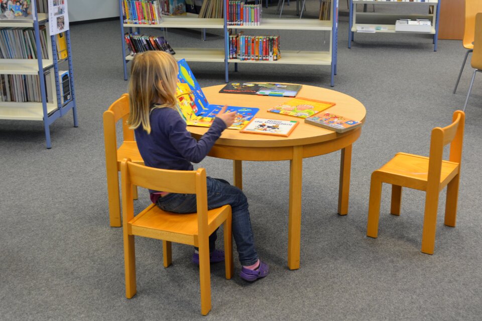 Library books read