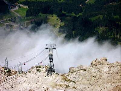 Switzerland gondola cable car photo