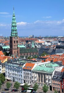 City view copenhagen