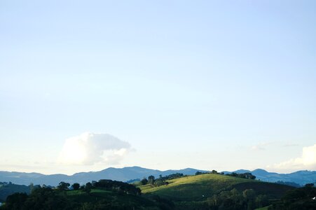 Blue sky landscape