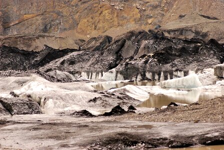Glacier iceland ice