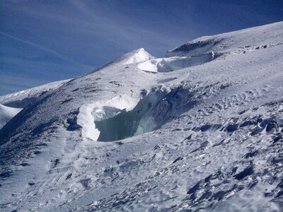 Alps blanc glacier