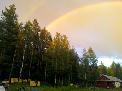 Country sweden