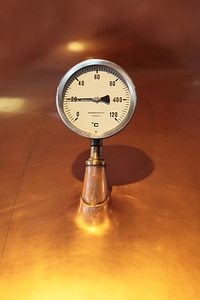 Industrial industry measure