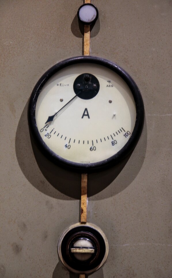 Headquarters scale watches