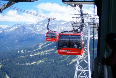 Whistler british columbia photo