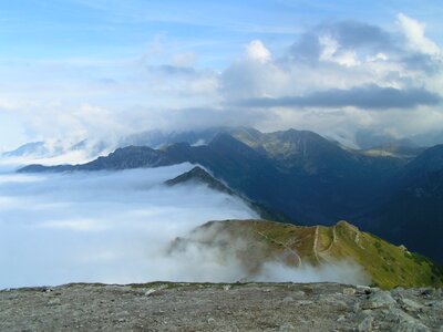 Tatry sky tops