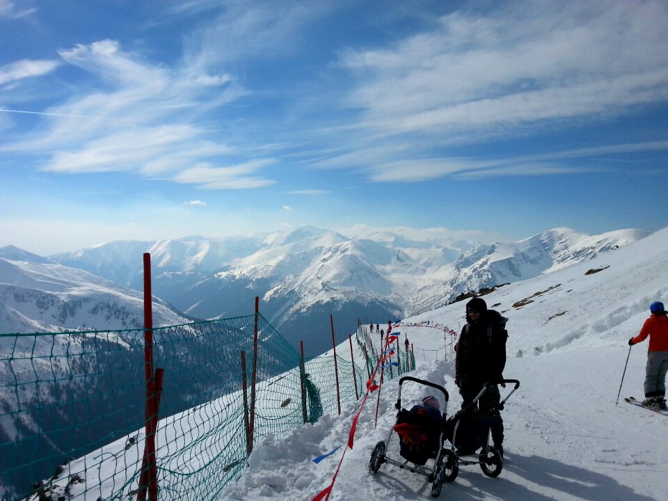 Mountains tatry top view