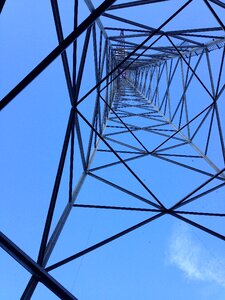 Electricity high voltage hv abstract