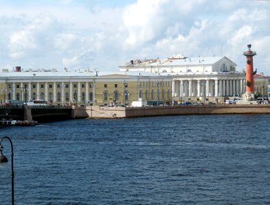 Tourism historically river