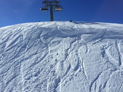 Lofer skiing dream day photo