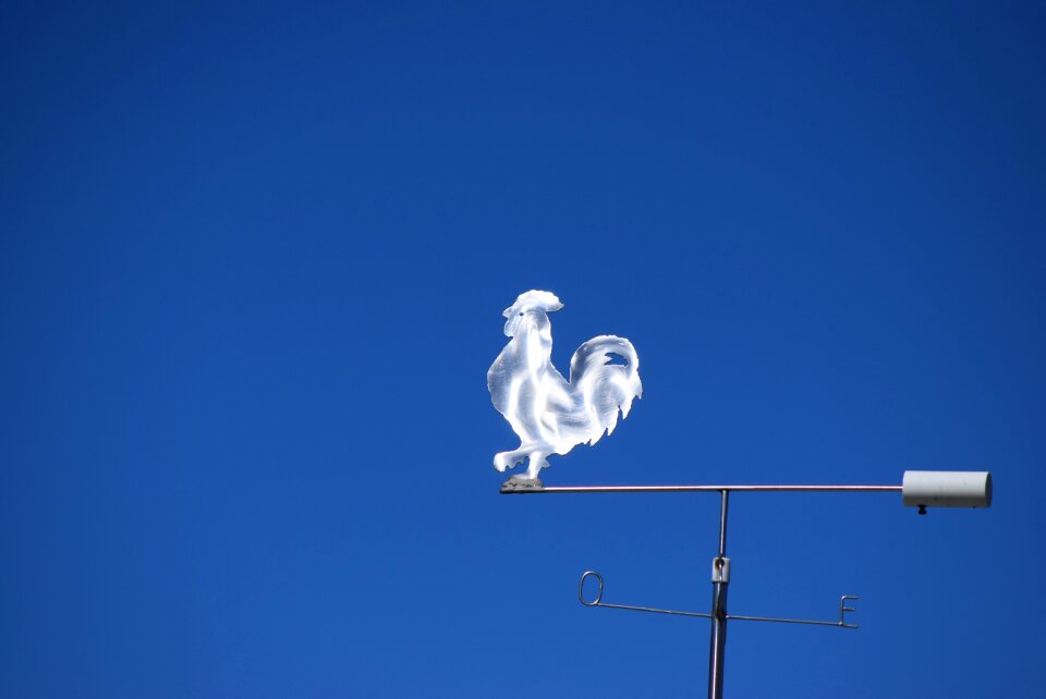 Italy switzerland wind