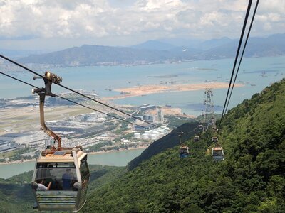 High altitude airport hotels ngong ping