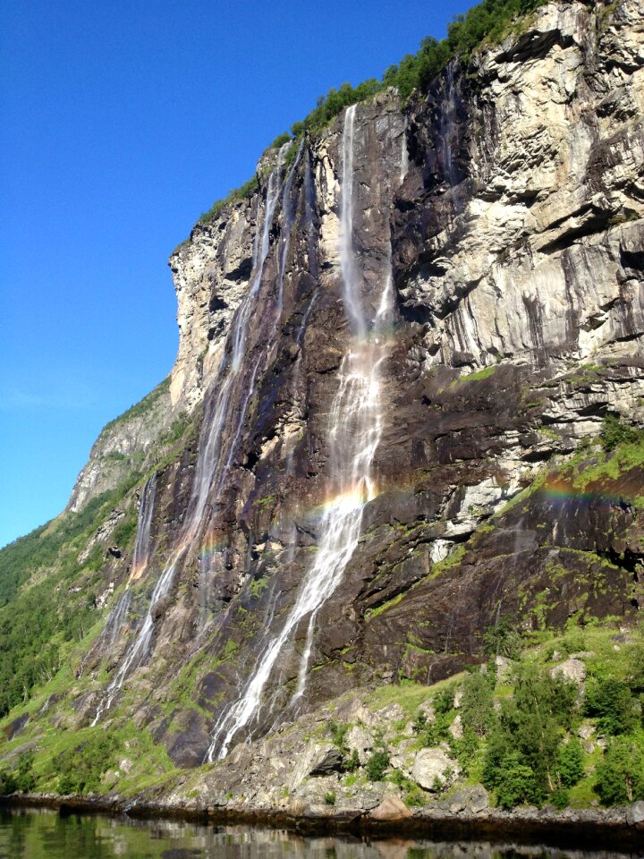 Landscape the scenery falls