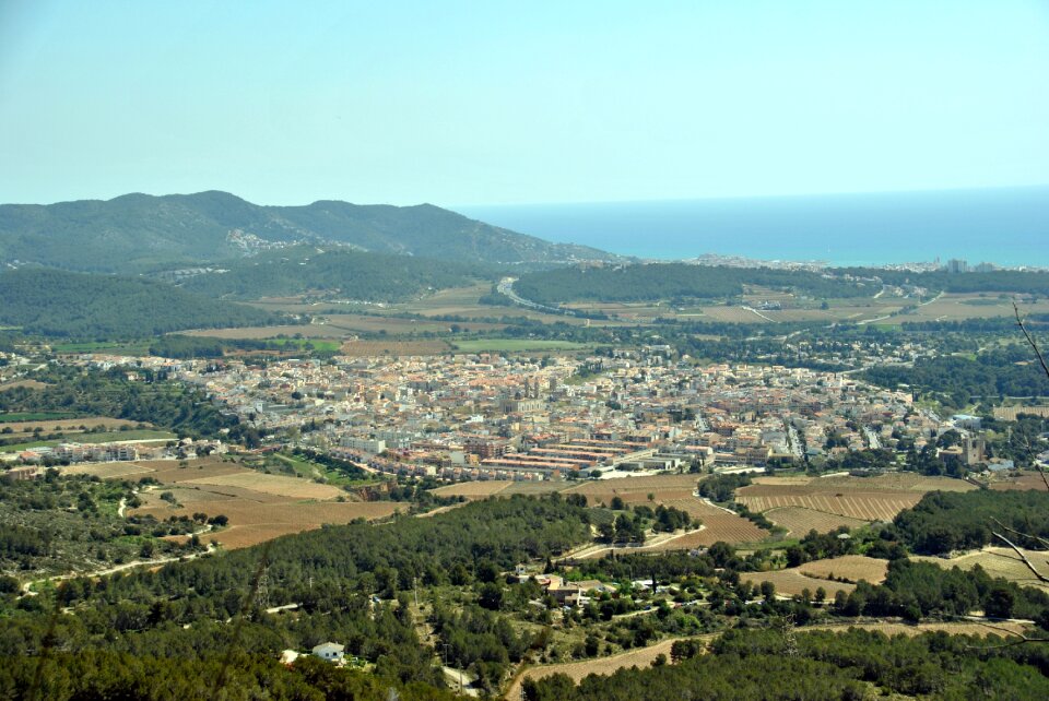 Aerial view landscape view