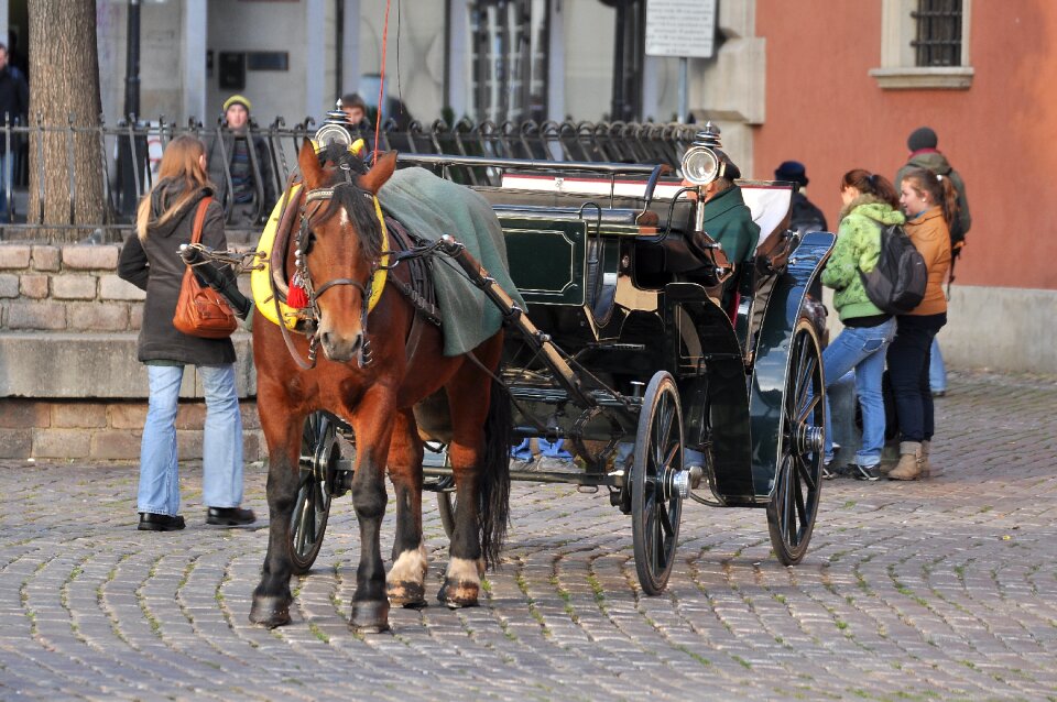 Warsaw the capital of the poland