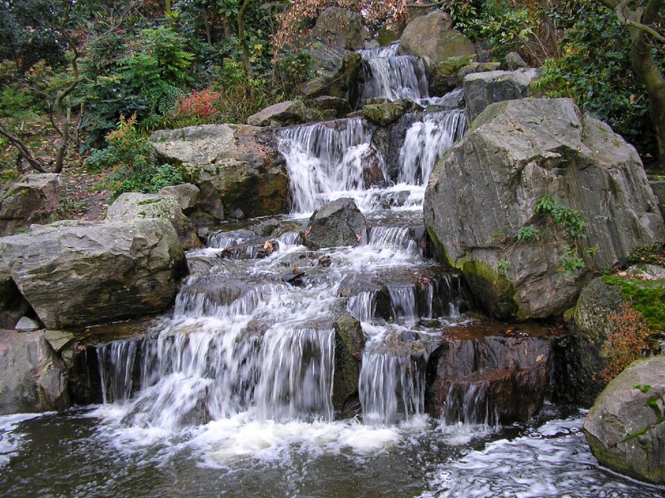London park travel
