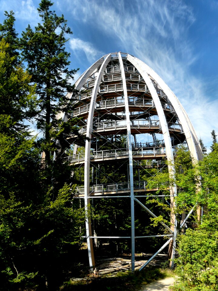 Peace tourism architercure