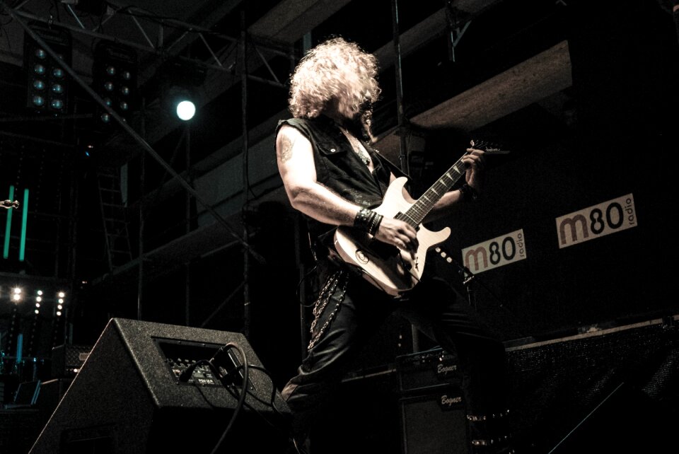 Concert direct guitar