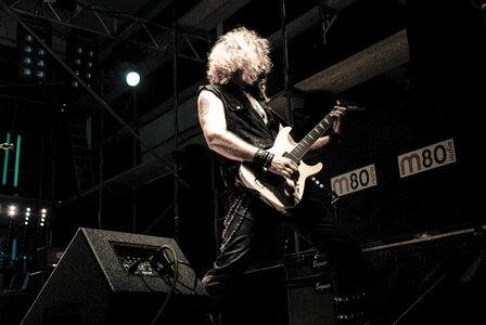 Concert direct guitar