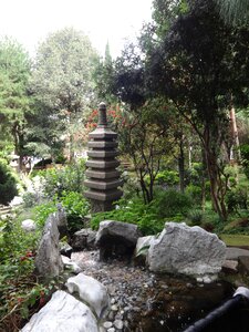 Garden japanese source photo