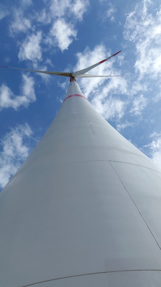 Wind energy energy environmental technology