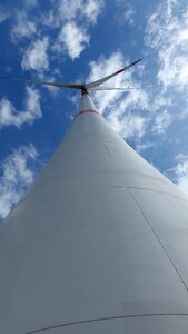 Wind energy energy environmental technology photo