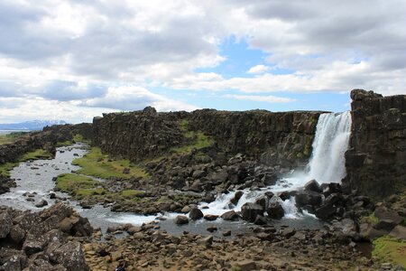 Waterfall landscape iceland