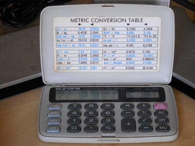 Business accounting office