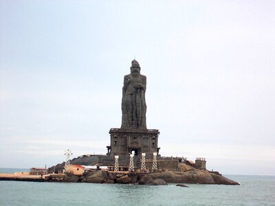 Kanyakumari kerala