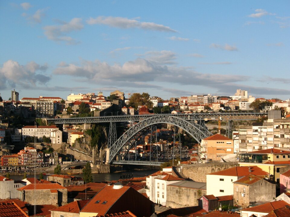 City view bridge