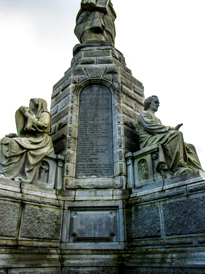 Sculpture famous historic