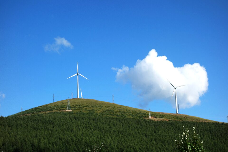 Windmill clouds blue sky