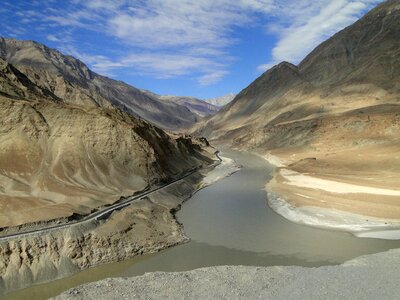 Ladakh indus river photo