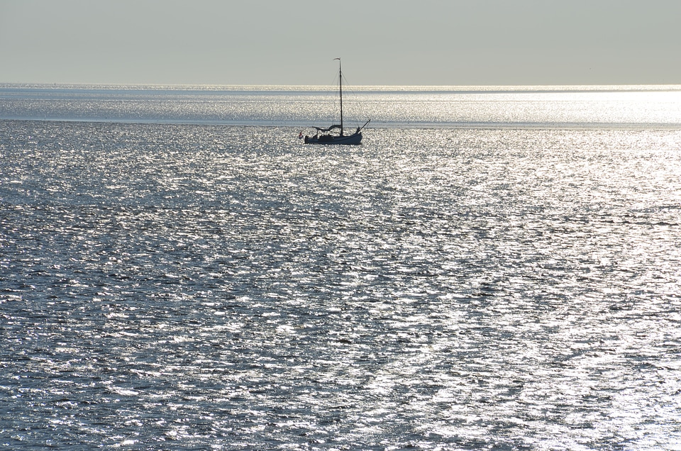 Sea sky ocean