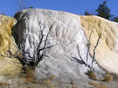 Orange spring water minerals