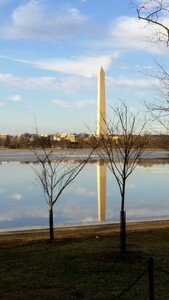 Tidal basin reflection river photo