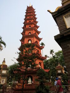 China wind temple tower photo