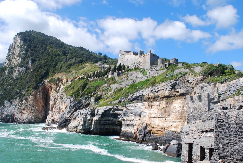 Water tourism europe