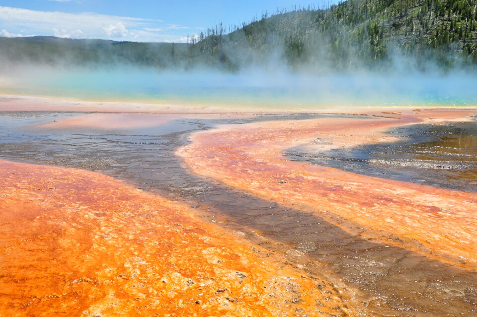 Thermal hot springs