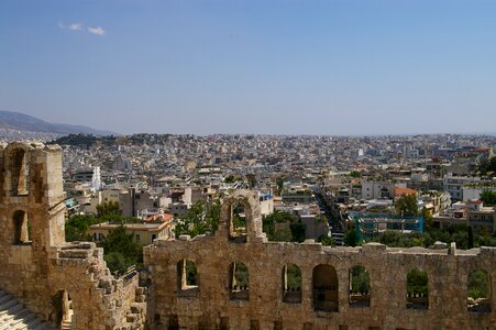 Daytime panorama hellenic