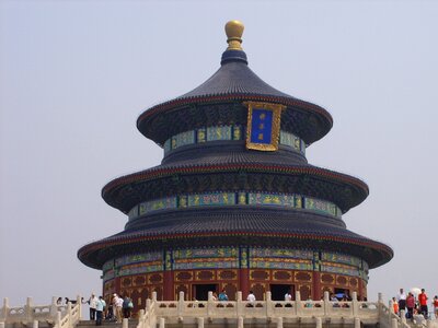Beijing temple
