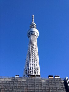 Metropolitan tokyo skyline photo