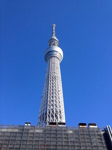 Metropolitan tokyo skyline