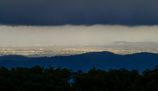 Pacific panorama weather