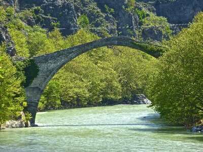 Crossing historical old
